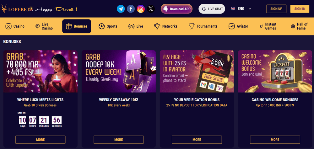 Comprehensive Overview of All Bonuses Available at Lopebet Casino